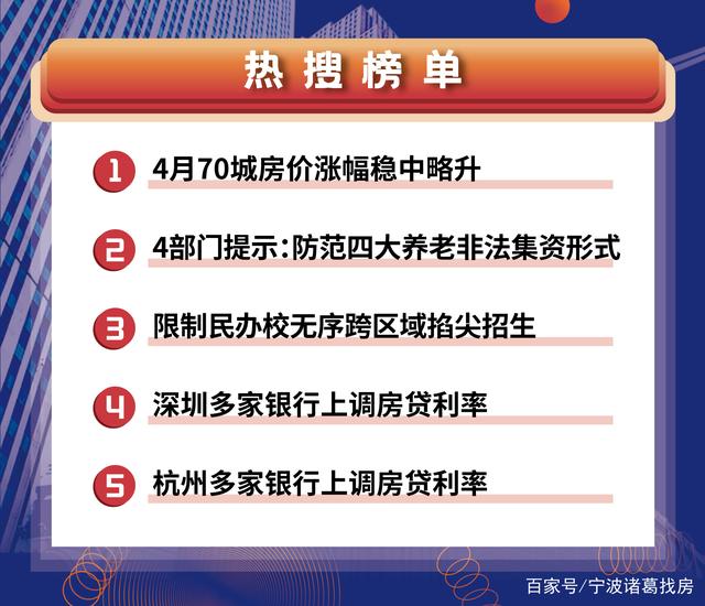 寧波60萬房子抵押貸款多少