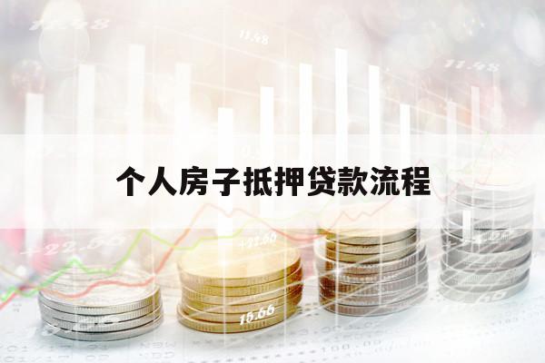 個人房子抵押貸款流程