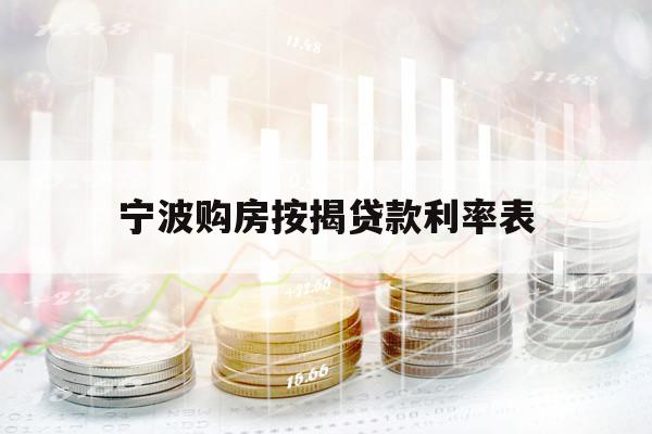 寧波購房按揭貸款利率表